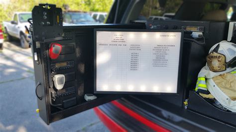 Fire Command Boards For Vehicles