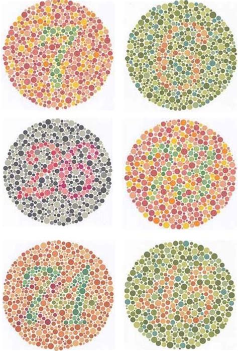 Color Blindness Test Ultimate Edition