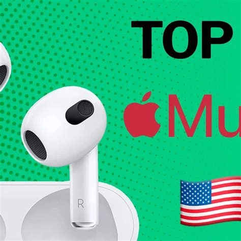 Apple रैंकिंग संयुक्त राज्य अमेरिका में सबसे अधिक सुने जाने वाले 10 गाने Infobae