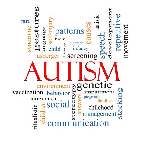 What is the history of autism spectrum disorder? Detecting signs of Autism Spectrum Disorder in infancy ...