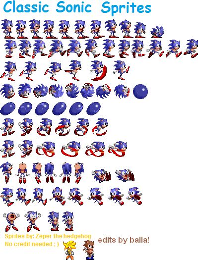 Sonic Sprite Sheet Transparent