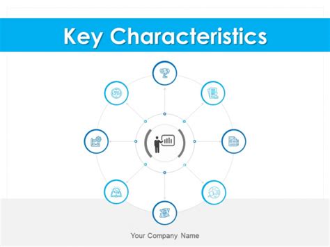 Key Characteristics Business Plan Ppt Powerpoint Presentation Complete