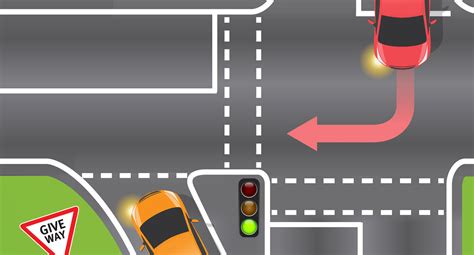 Road Rule Quiz Who Has Right Of Way At This Intersection
