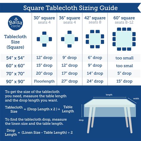 Tablecloths And Linens Sizing Guides Balsa Circle
