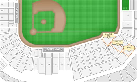 St Louis Cardinals Stadium Seating Map Wydział Cybernetyki