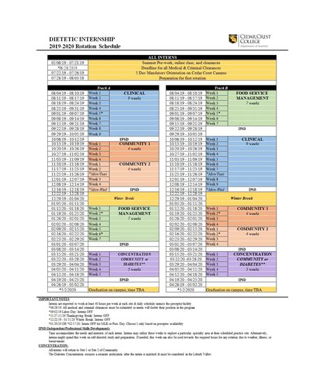 Convert between the units or see the conversion table. 50 FREE Rotating Schedule Templates for your Company ...