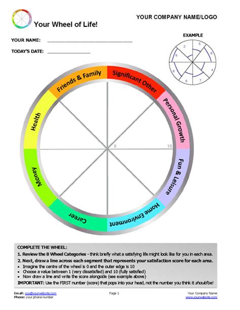 Wheel Of Life Worksheet Dreamapo