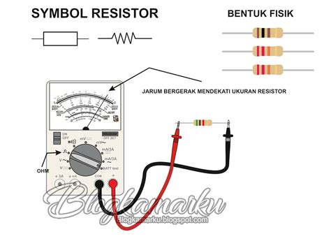 Cara cek sensor tp menggunakan avo meter cek signal injektor. Cara mengukur Komponen Resistor dengan AVO Meter Analog ...