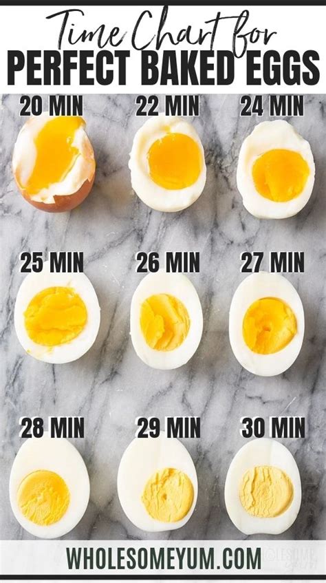 How To Make Hard Boiled Eggs In Egg Cooker