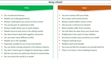 27 Lean Pros And Cons Of Being A Model Je
