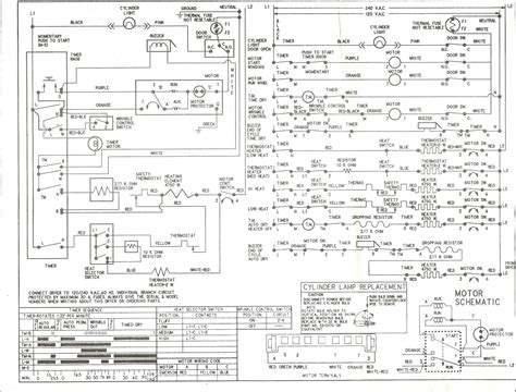 Electric dryer with wrinkle guard takes the hassle out of doing your laundry. Appliance Talk: Kenmore Series Electric Dryer Wiring Diagram - Schematic