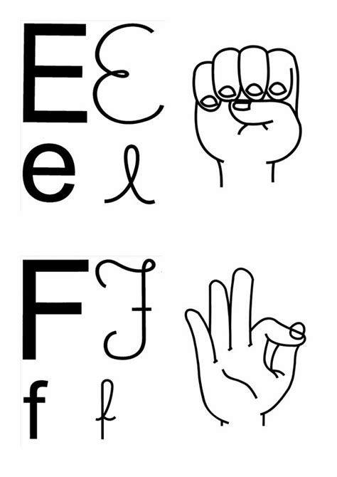 A Arte De Educar Alfabeto Em Libras Com Quatro Tipos De Letras Em C