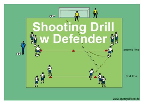 Soccer Shooting Techniques And Drills Soccer Drills For Kids Soccer