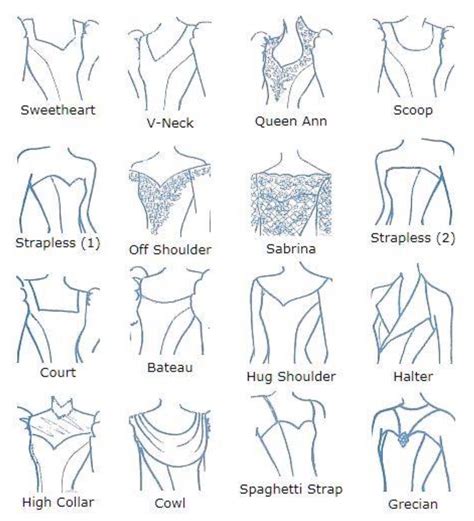 Necklines Necklines For Dresses Fashion Sketches Fashion Design