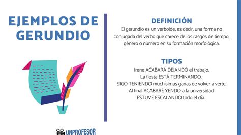50 Ejemplos De Gerundio En Español Con VÍdeo