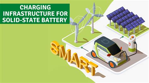 Solid State Battery For Evs Toyota And Volkswagen Batteries E Vehicleinfo