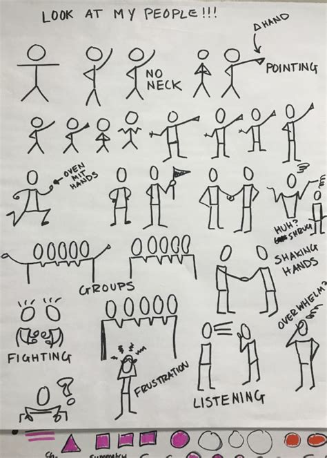 Just For Fun How I Learned To Draw A Gender Inclusive Stick Figure