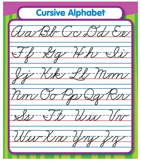 Cursive Alphabet Cursive Alphabet Teaching Cursive Writing Teaching