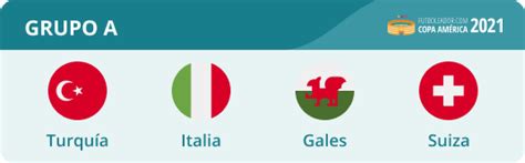 Se llama skillzy y es una figura. Grupo A de la Eurocopa 2021 - Italia, Suiza, Turquía y Gales