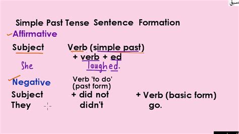 Past Simple Tense Uses Formation English Lecture Sabaq Pk Youtube
