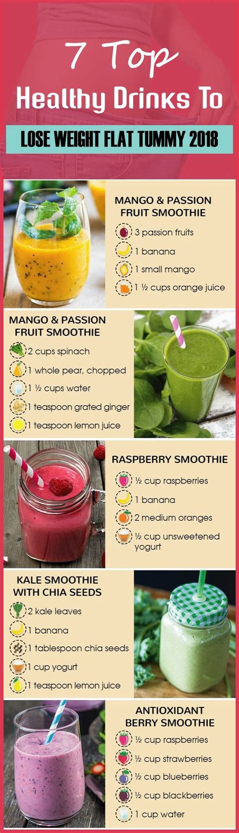 10 delicious flat belly smoothie recipes