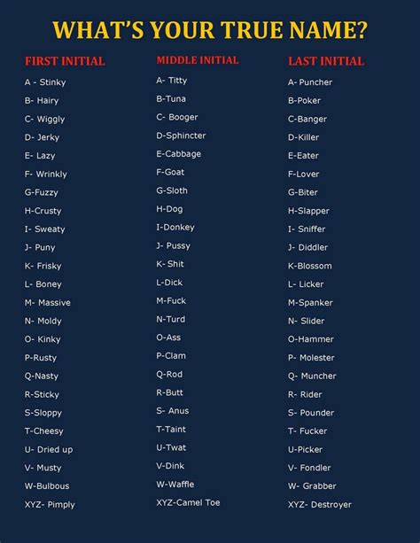 Lllections Best 20 Name Generator Ideas On Pinterest
