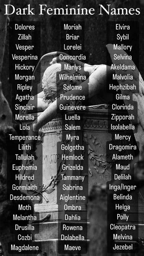 Dark Girl Names Goth Character Names Dark Academia Names Gothic