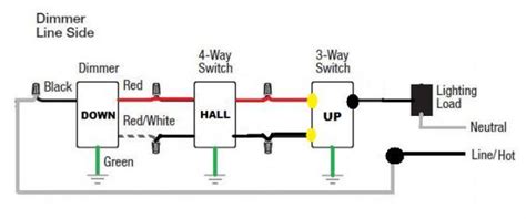 2 way dimmer switch wiring diagram, installing dimmer    switch circuit doityourselfcom community forums