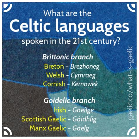 What is Gaelic?  Gaelic Revitalization