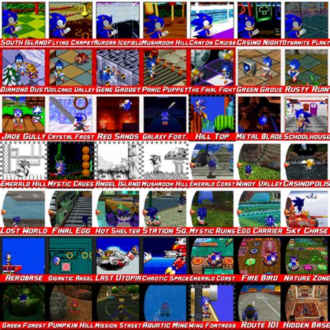 Sonic The Hedgehog Zones Tier List Community Rankings Tiermaker