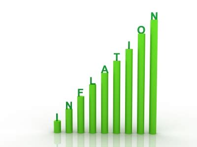 The united states has little precedent for the crimped supply chains and padded consumer savings that have emerged from the recession and its. What is the Current U.S. Inflation Rate?