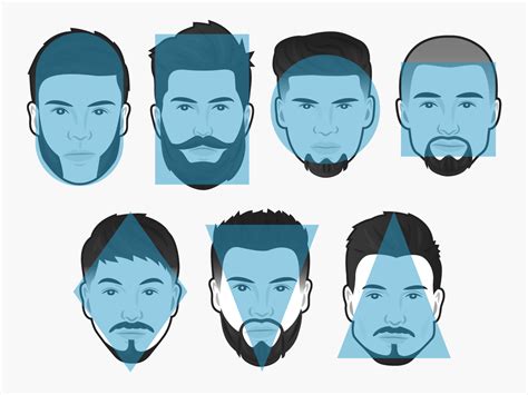 This Is The Best Beard Style For Every Face Shape Business Insider
