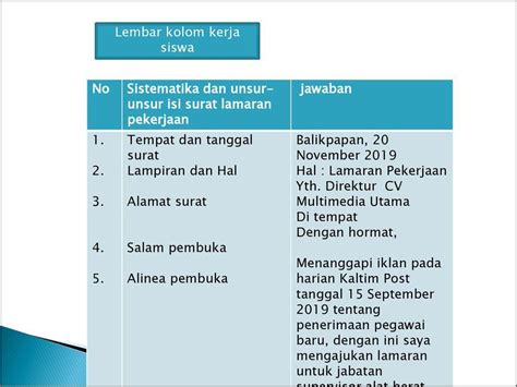 Contoh Alinea Pembuka Dalam Surat Lamaran Kerja Surat Lamaran Kerja Riset