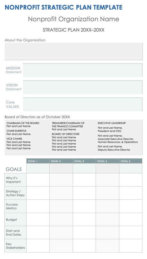 Free Strategic Plan Templates For Nonprofits Smartsheet