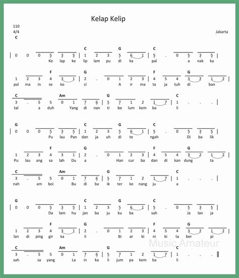 Not Angka Lagu Cuk Mak Ilang