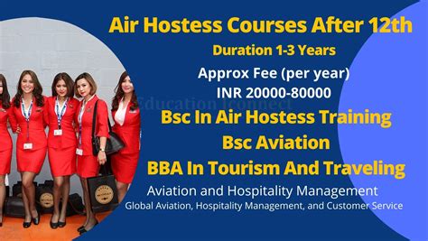 Air Hostess Courses After 12th Admission Top Institute Eligibility And Fees