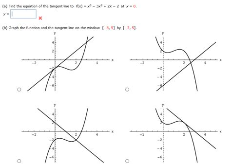 Solved A Find The Equation Of The Tangent Line To Fx