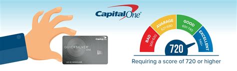 The credit scores required for each card change, and are tied to the interest rate, annual fee, and perks that each card offers. Balance Transfer Cards from Capital One - CreditLoan.com®