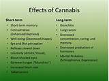 Long Term Effects Of Marijuana Use On The Brain