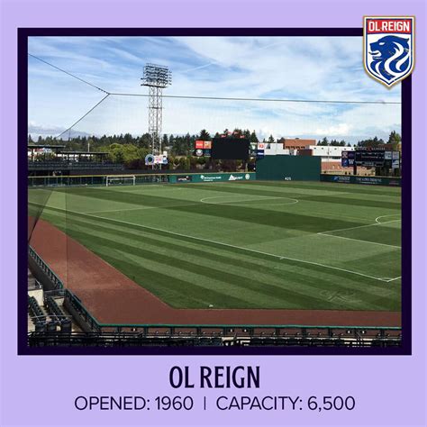 Cheney stadium is a minor league baseball stadium located in tacoma, washington. About the NWSL