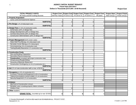 Average costs and comments from costhelper's team of professional journalists and community of users. Kitchen Remodel Excel Spreadsheet in Remodeling Estimate ...