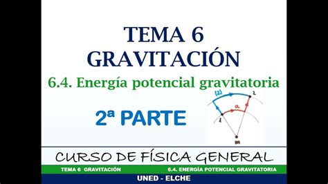 Curso De Física Tema 6 Gravitación 64 Energía Potencial