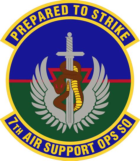 7th Air Support Operations Squadron