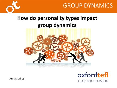 Ppt Group Dynamics Powerpoint Presentation Free Download Id141379