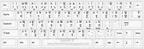 Hindi Typing Keyboard Kruti Dev Chart Pdf Scribd India