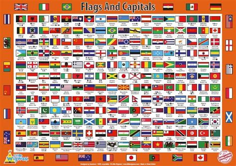 Flags Of The World With Names And Capitals About Flag Collections My