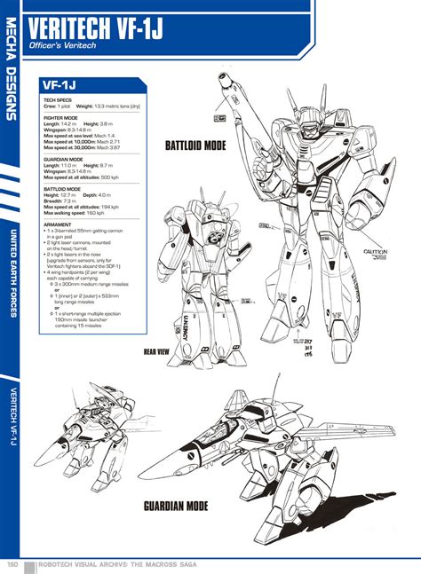 Achetez Livre Dart Robotech Visual Archive Macross Saga Hc 2nd