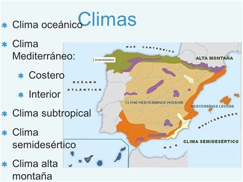 El Clima En España Recursos De Geografía E Historia
