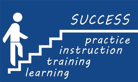 This is often considered an achilles' heel. Top Tips How To Learn From Failure, Become Successful In ...