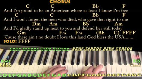 God Bless The Usa Lee Greenwood Piano Chord Chart Instrumental Youtube